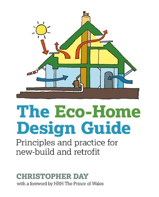 Curated visual reference: Visual Reference: Sustainable Building 8 The Eco Home Design Guide Ebook Christopher