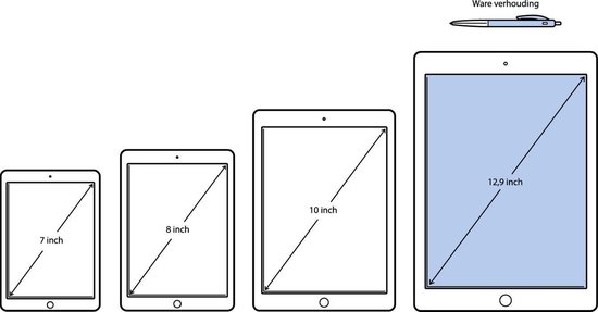 Apple iPad Pro - 12.9 inch - WiFi + Cellular (4G) - 256GB - Grijs | bol.com