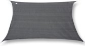 Waterdoorlatend Schaduwdoek - Zonnedoek - Zonnezeil - Tuin Zonnescherm - UV Bescherming & Weerbestendig - Rechthoek - 4x5 Meter - 100% HDPE - Grijs