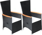 2 x Tuinstoel (Incl LW Fleece deken) / Tuin stoelen / Buiten stoelen / Balkon stoelen / Relax stoelen / Schommelstoel