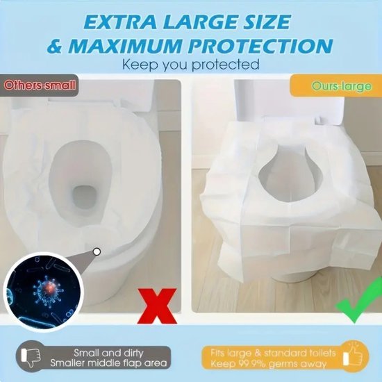 YIHATA 20 stuks wc-bescherming wegwerp-wc-bril voor kinderen en volwassenen, universele reisaccessoires, afzonderlijk verpakt met antislip waterdicht, 20 stuks