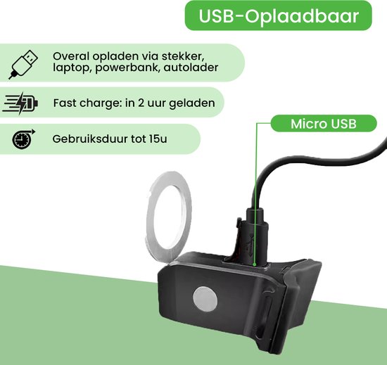 Lightyourbike ® BEAM 300 Verlichtingsset - Fietsverlichting USB Oplaadbaar - Fietslicht Voor en Achter - LED - Waterdicht — afbeelding 2