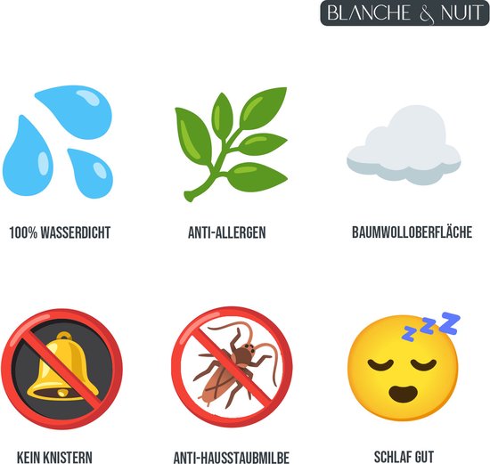 Iconen voor 100% waterdicht, anti-allergen, katoenoppervlak, geen gekreukel, anti-huisstofmijt en goed slapen.