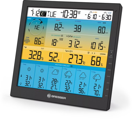 Digitaal weerstation met zwarte behuizing. Toont temperatuur, windrichting, luchtvochtigheid, zonne-intensiteit, UV-index, luchtkwaliteit en weersvoorspelling voor 5 dagen.