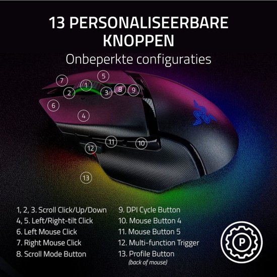 Razer Basilisk V3 Pro 35K - Draadloze Gaming Muis - Ergonomisch - RGB - 4-weg Scrollwiel - Zwart