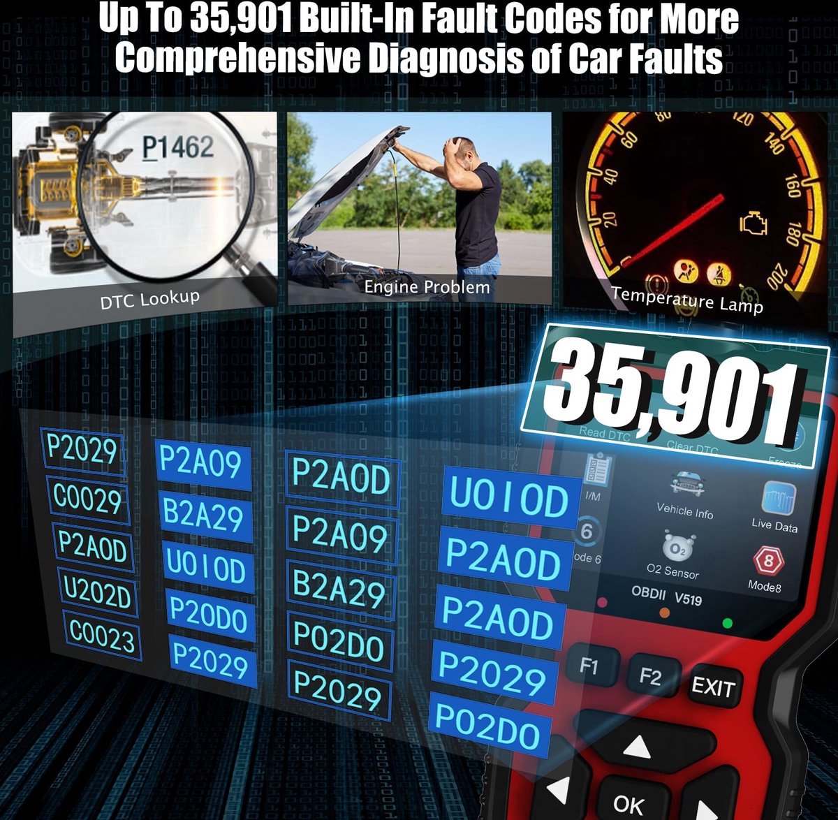 OBD Scanner - OBD2 - Auto uitlezen - Storing Verwijderen - NL Taal - Auto scanner - Diagnose apparatuur voor auto's - Motorstoring thumbnail 6