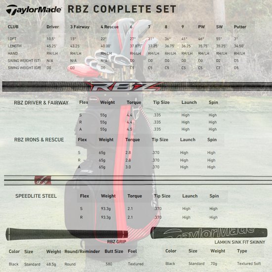 TaylorMade RBZ 2.0 Golfset 2025 - Cartbag (steel shaft) van TaylorMade — afbeelding 3