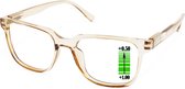 Lunettes de lecture Vista Bonita Cubo Multifocal-Soft Skin-+0.50-+1.00