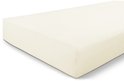 Crèmekleurig jersey hoeslaken op een matras.