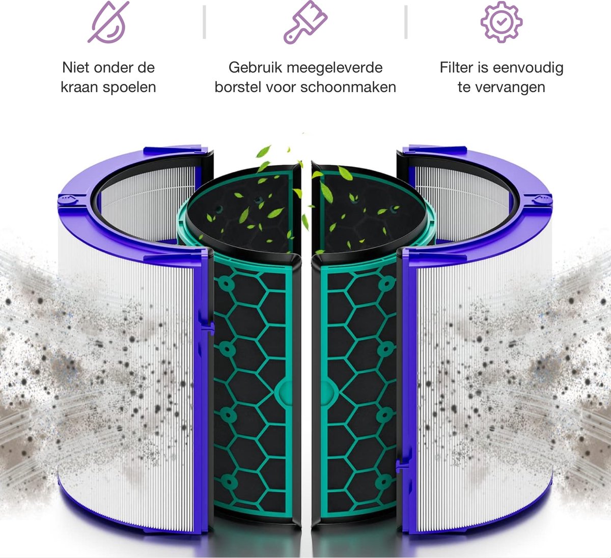 Dyson HEPA-Filter H13 360° thumbnail 6