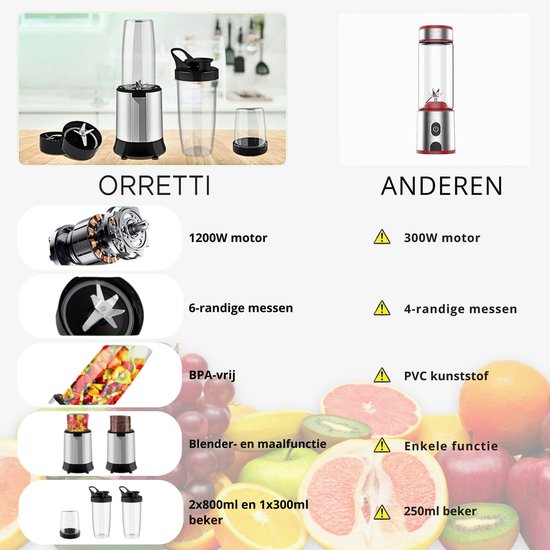 Orretti Smoothie Blender-1200W, Persoonlijke Blender voor Shakes en Smoothies - BPA-vrije Blender voor Smoothies - Krachtige Blender voor de Keuken, Sapjes, Babyvoeding van Orretti. — afbeelding 5