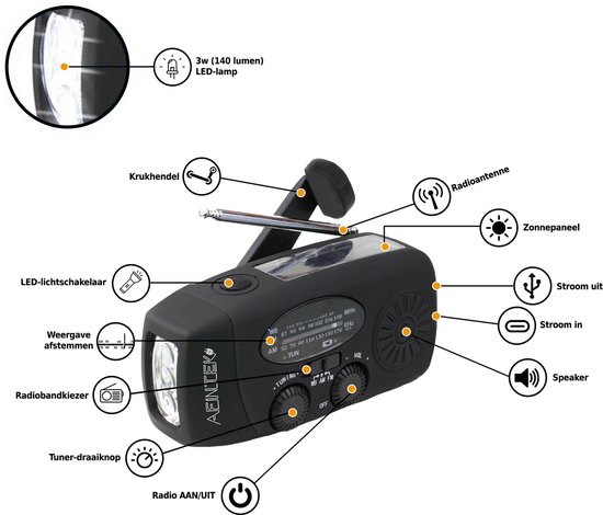 Radio Solaire De Survie - AM/FM/NOAA - Batterie 11200mAh - Lampe Torche LED - Parfaite Pour Randonnée Et Urgences - 12
