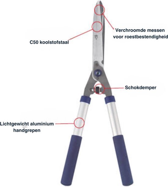 Synx Tools Voegenmes RVS + Spear & Jackson Heggenschaar 9 inch - Snoeischaar - 10 JAAR GARANTIE - Onkruidmes - Voegenkrabber met steel 150cm van Synx Tools — afbeelding 4