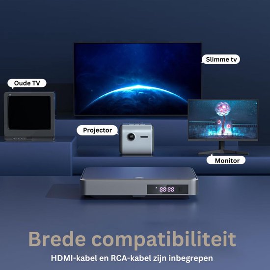 DVD Speler met HDMI - Blu Ray Spelers - Externe DVVD Speler - Film — afbeelding 4