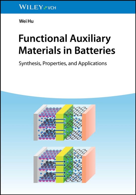 Functional Auxiliary Materials in Batteries - cover