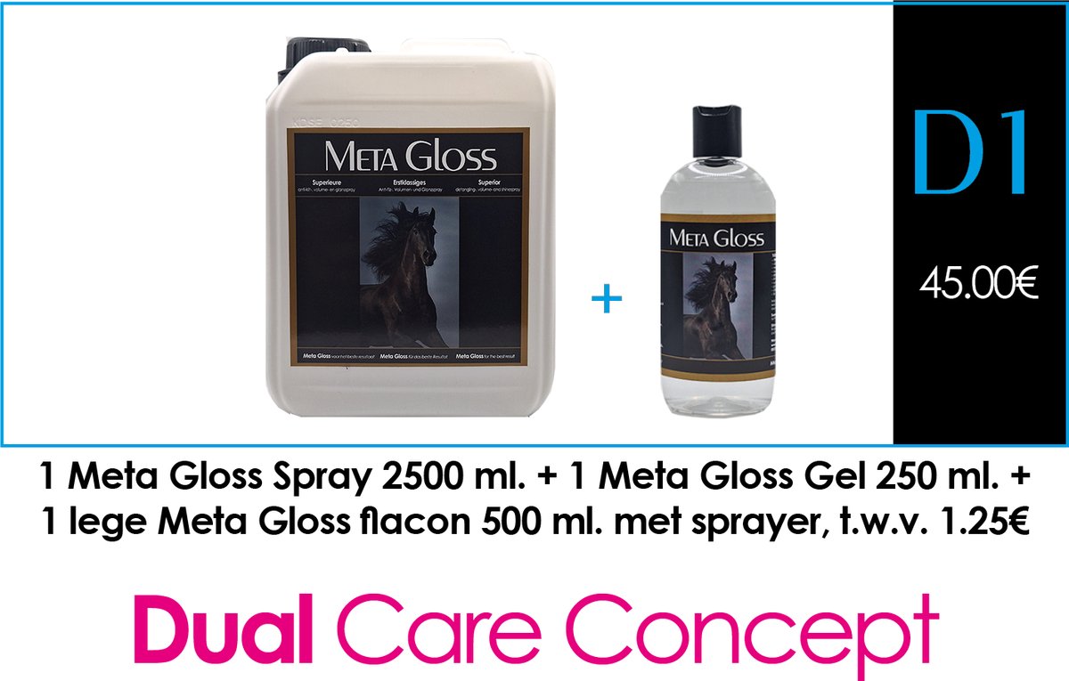 Meta Gloss Package Deal - D1
