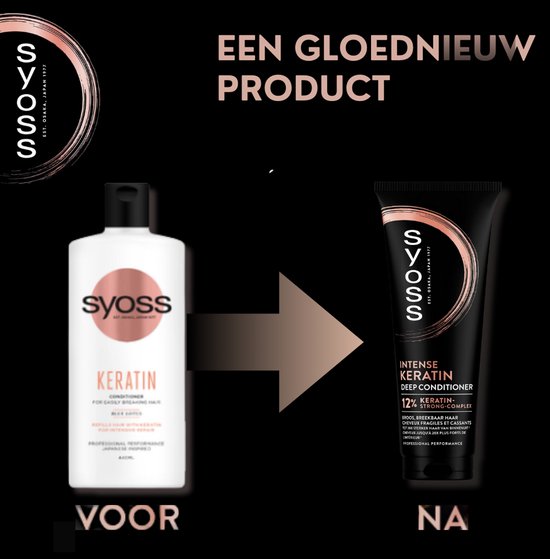 De gauche à droite : bouteille blanche Syoss Keratin conditioner, flèche, tube noir Syoss Intense Keratin.