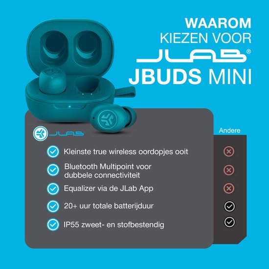 Écouteurs sans fil JLab JBuds Mini - Écouteurs sans fil - Technologie multipoint - Design Ultra petit - Suppression du bruit - Capteurs tactiles - Aqua