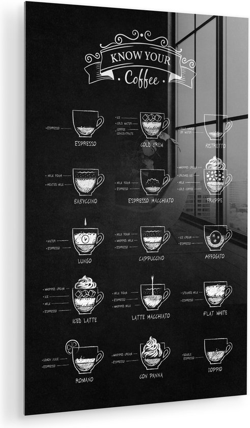 MuchoWow® Peinture sur verre 40x60 cm - Peinture sur verre acrylique - Types de Café - Tableau texte - Zwart - Cappuccino - Espresso - Latte macchiato - Photo sur verre - Décoration murale salon - Décoration murale chambre - Peintures