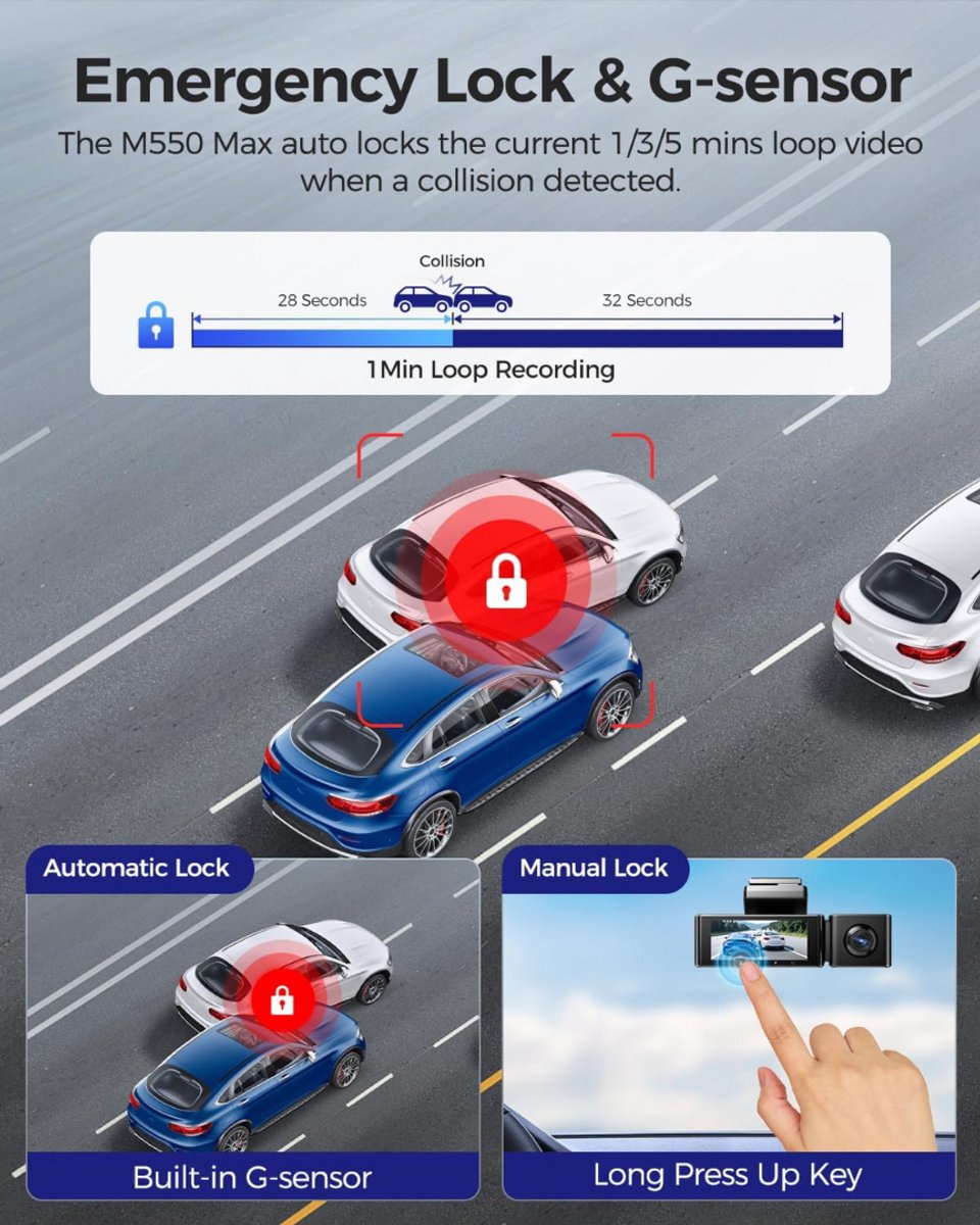 Dashcam - Daschcams - Auto - Camera - Vooruit - Achteruit - Video - Autobeveiliging - Parkeerbeveiliging - Recording - Dag en Nacht - Schadepreventie – foto 4