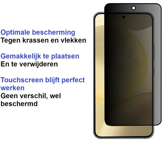 Een privacy screenprotector naast een telefoon, met tekst: Optimale bescherming Tegen krassen en vlekken, Gemakkelijk te plaatsen En te verwijderen, Touchscreen blijft perfect werken, Geen verschil, wel beschermd.