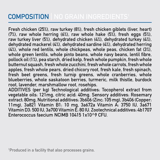 Ingrediëntenlijst voor Orijen Original hondenvoer, met verse kip, kalkoen, vis, fruit en groenten.