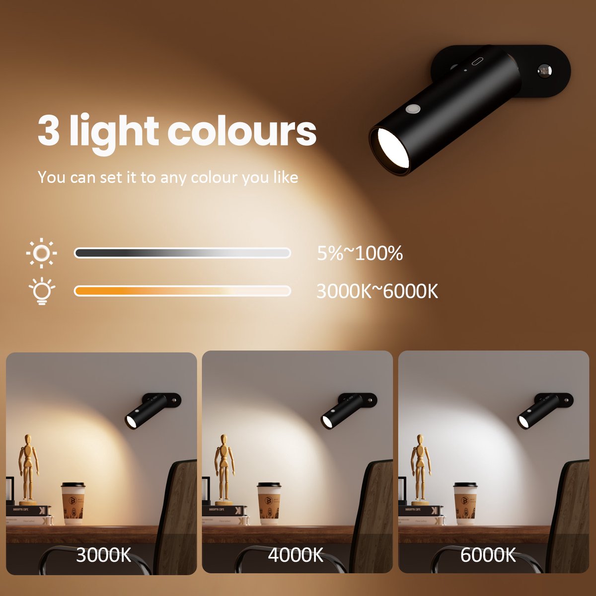 EMKE 6-in-1 LED Lamp - Draadloos, Magnetisch & Dimbaar