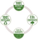 Milieulabels: 100% gerecycled karton, 100% recyclebaar, CO2 gecompenseerd en gemaakt in Europa.