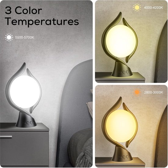 Lampe Daylight Equivera - Lampe Daylight Hobby - Lampes de luminothérapie - Lampe Daylight