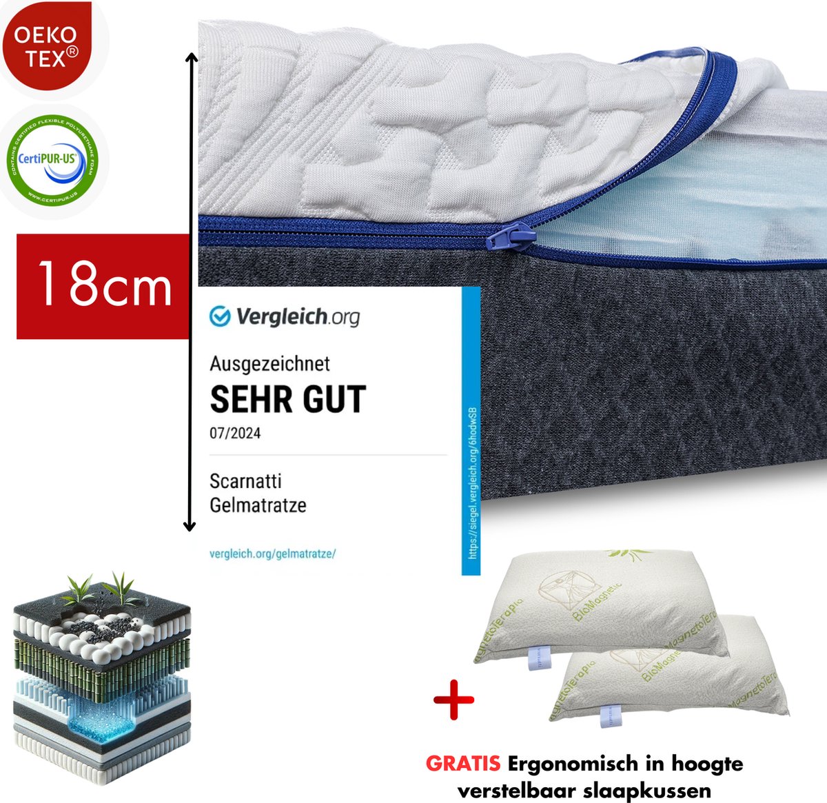 matras 160x200 tweepersoons - 2in1 Koudschuim / Traagschuim - Matrassen - 18 cm hoog - 160 x 200 - logeermatrassen met GRATIS Kussens