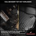 Vergelijking van een vuile auto vloer met een schone Walser XTR mat. Tekst "Vuil behoort tot het verleden!".