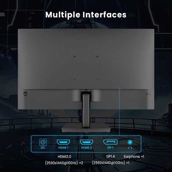 De achterkant van een KTC monitor met de aansluitingen: DC, 2x HDMI 2.0, DP 1.4 en hoofdtelefoonaansluiting. De tekst "Multiple Interfaces" staat bovenaan.