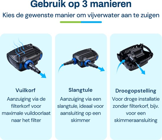BluGarda BluFlow 2.800 - Vijverpomp voor vijver - Energiezuinige filterpomp, beeklooppomp, waterval pomp - 2.800 l/u - 10 watt