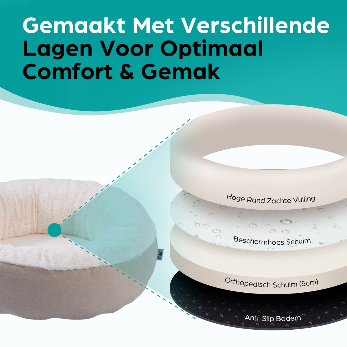 Filo Ultra Zachte Orthopedische Kattenmand Grijs - Wasbaar met Afritsbare Hoes - Anti Stress Donut Kattenbed - Poezenmand - Kattenhuis - Kattenkussen - Cat Bed – foto 2