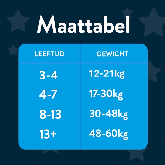 Maattabel Huggies DryNites: Leeftijd 3-13+, Gewicht 12-60kg.