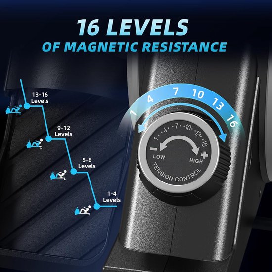 Roeitrainer met draaiknop voor 16 niveaus magnetische weerstand, van laag naar hoog.