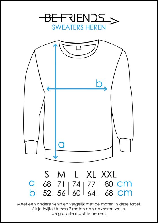 Maattabel voor herensweaters met maten S tot XXL, met afmetingen a en b in cm.