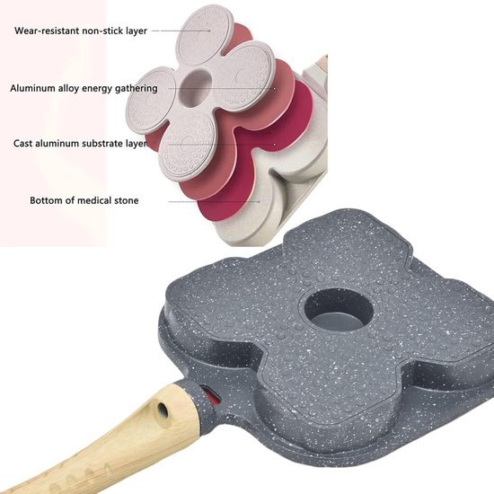 RYITGO Spiegeleipfanne mit Deckel,4 Tassen Antihaft-Pancake pfanne, Eierpfannen mit Deckel,Pfannkuchenpfanne aus Aluminium,Geteilter Frühstückskocher, Geeignet für Gasherd und Induktionskochgeschirr RYITGO Spiegeleipfanne mit Deckel,4 Tassen Antihaft-Pancake pfanne, Eierpfannen mit Deckel,Pfannkuchenpfanne aus Aluminium,Geteilter Frühstückskocher, Geeignet für Gasherd und Induktionskochgeschirr