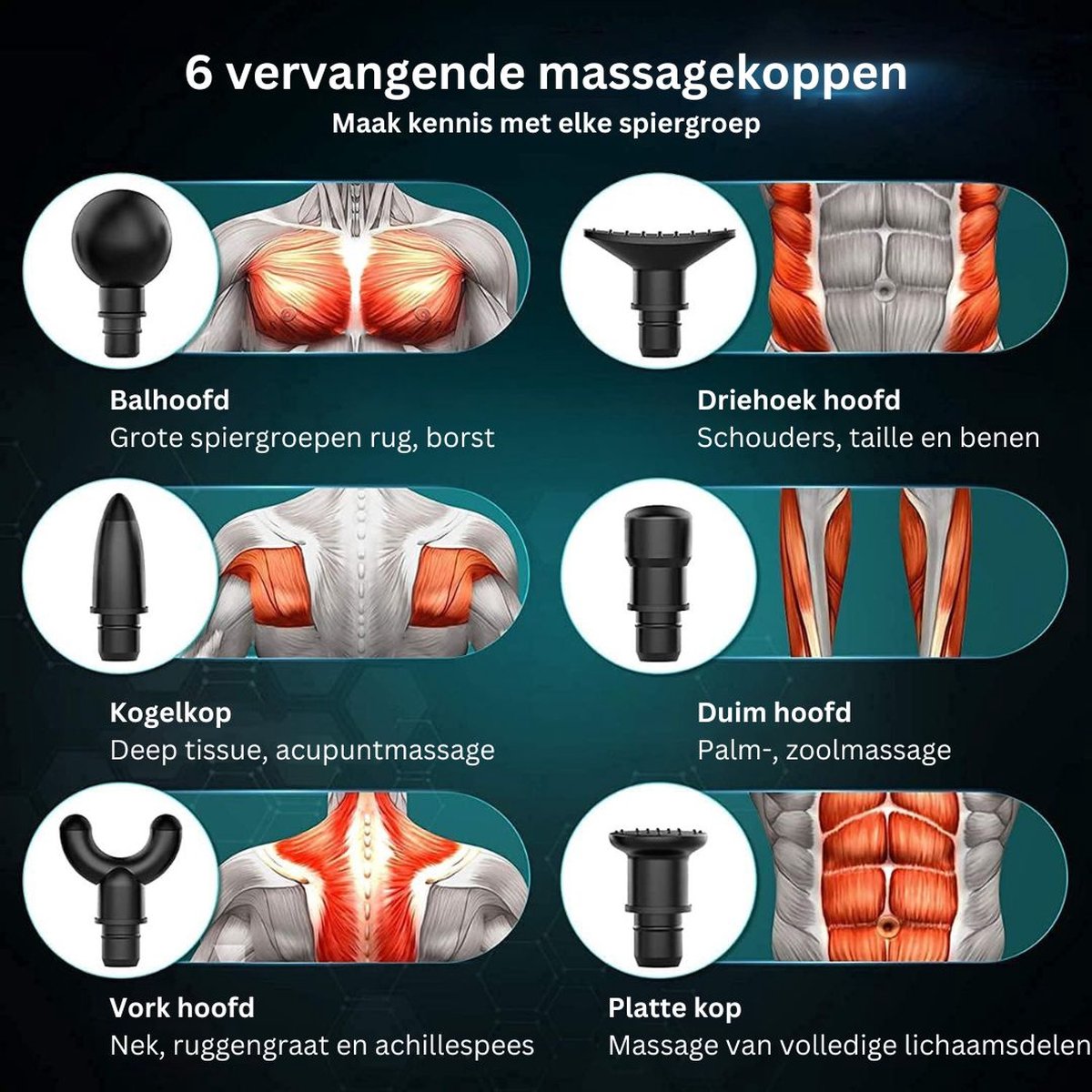 Afbeelding 3 van ApexArte® Massage Gun Professioneel - Massage Apparaat - Theragun