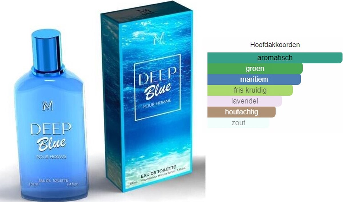 Goedkoopste Aromatisch Aquatische merkgeur - M-brands - Deep Blue - Eau de Toilette - 100ml