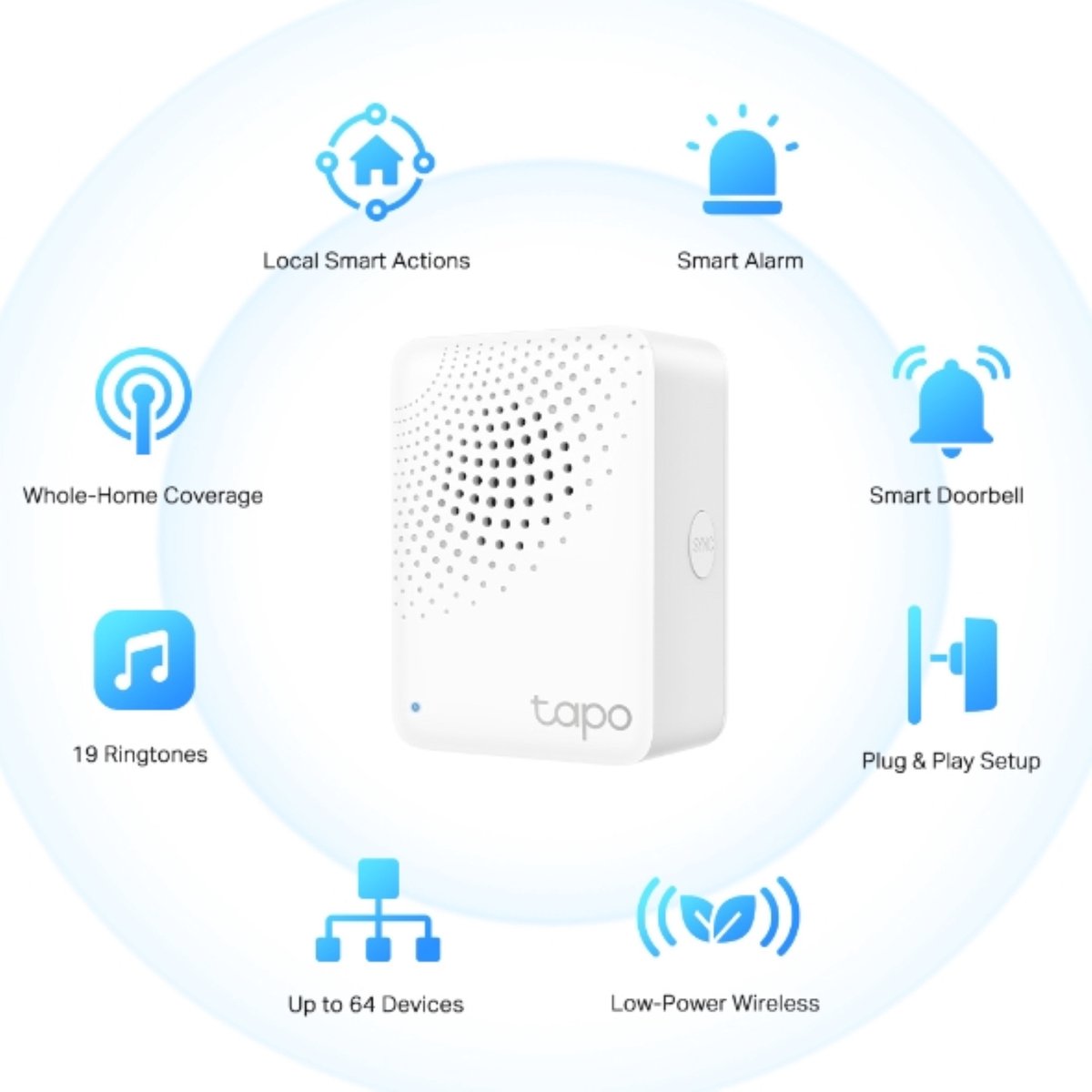 TP-Link Tapo H200- Smart Home Hub - le centre de votre Smart Home- stockage  local sur