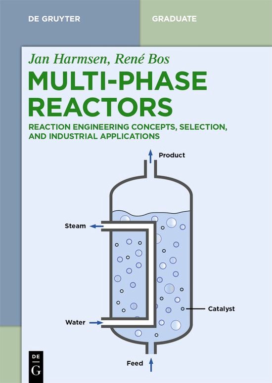De Gruyter Textbook- Multiphase Reactors