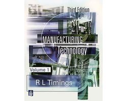 Manufacturing Technology