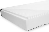 Ergonomisch 7-Zone-Matras - 140x200 cm - Hardheidsgraad H2 & H3 - Hoogte 17 cm - Hygienisch en ademend