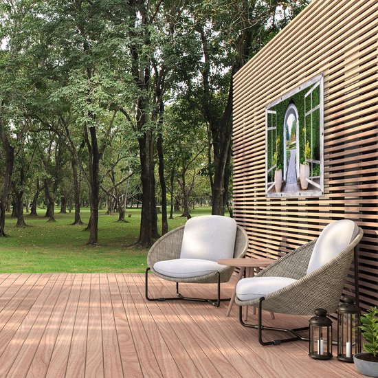 Gards Affiche de jardin Transparente Transparente avec Pots - 120x80 cm - Toile jardin - Décoration de jardin - Décoration murale extérieur - Tableau jardin