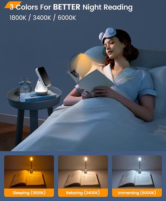 BOTC LED Leeslampje - 3 Lichtstanden & Oplaadbaar - Bed Nachtkastje Leeslamp  -... | bol