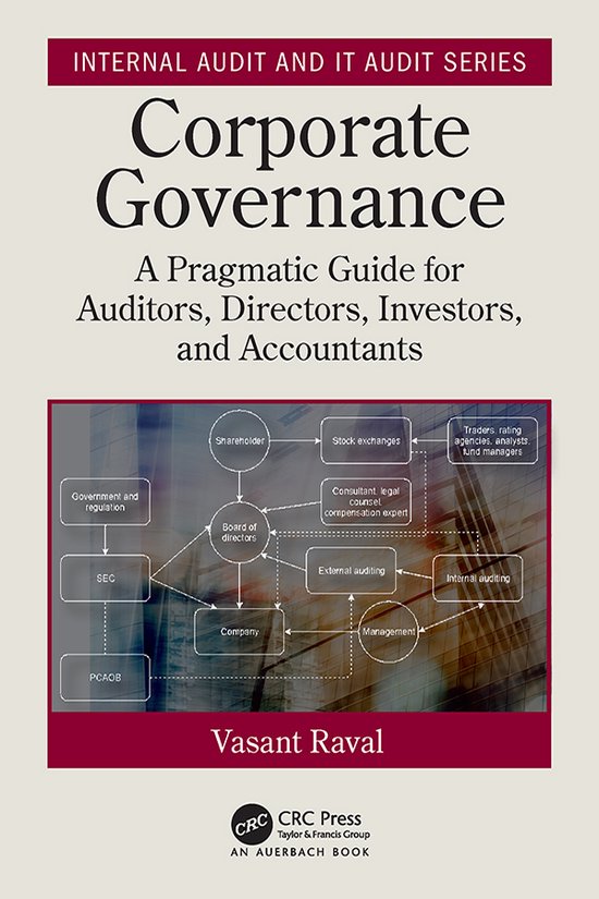 Internal Audit and IT Audit- Corporate Governance