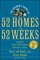 The Insider's Guide to 52 Homes in 52 Weeks