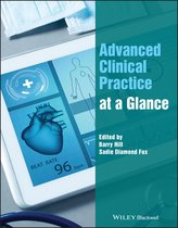 NR 569 Final Exam Study Guide 2025: Advanced Practice Nursing & Clinical Procedures