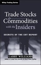 Trade Stocks and Commodities with th